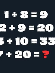 Câu đố IQ: Giải mã bí ẩn dãy số trong 15 giây