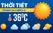 Dự báo thời tiết từ 29-5 đến 3-6