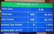 'Khai tử' sổ hộ khẩu từ năm 2023, hạn chế thông tin cư trú làm điều kiện thủ tục hành chính