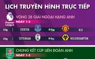 Lịch trực tiếp bóng đá châu Âu 1-3: Rực lửa 'Siêu kinh điển'