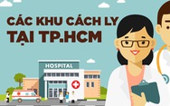 TP.HCM có những khu cách ly nào, ở đâu?