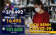 Dịch COVID-19 sáng 24-3: Ý có 602 ca tử vong trong 1 ngày, Mỹ thêm 9.883 ca nhiễm