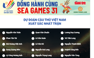 Mời bạn đọc dự đoán Cầu thủ xuất sắc nhất trận U23 Việt Nam gặp U23 Thái Lan