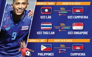 Lịch trực tiếp SEA Games 31: U23 Thái Lan - U23 Singapore