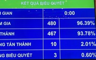 Phạm nhân đã trốn trại không được đưa ra lao động bên ngoài