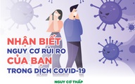 Đi những nơi nào dễ có nguy cơ bị lây COVID-19?