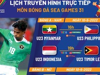 Lịch trực tiếp môn bóng đá SEA Games 31: U23 Myanmar - U23 Philippines; nữ Thái Lan ra quân