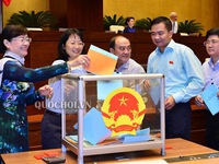 Kết quả lấy phiếu tín nhiệm tại Quốc hội