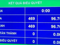 Việt Nam chính thức thông qua CPTPP
