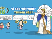 10 giải thích vui cho việc 