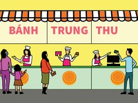 Bánh trung thu nhà làm mới là 