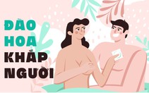 Liệu có chuyện giang mai tái xuất?