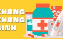 Việt Nam thuộc 'thứ dữ' trên bản đồ kháng kháng sinh thế giới!