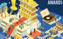 Seoul Music Awards 2021 bị fan Big Bang và iKON chỉ trích