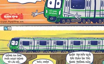 Metro và bài toán giao thông công cộng
