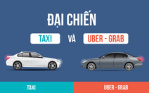 Hà Nội yêu cầu báo cáo lượng xe hợp đồng kiểu Uber - Grab