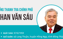 Sẽ miễn nhiệm Tổng Thanh tra Chính phủ Phan Văn Sáu