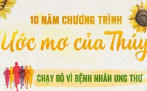 Cuối tuần ý nghĩa với sự kiện 10 năm 'Ước mơ của Thúy'