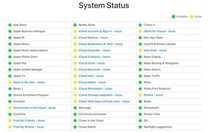 Apple iCloud gặp sự cố, hơn hai phần ba dịch vụ liên quan ngưng hoạt động