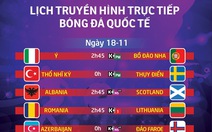 Lịch trực tiếp bóng đá quốc tế: Ý đại chiến Bồ Đào Nha