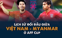 Myanmar là đối thủ ‘ưa thích’ của Việt Nam ở AFF Cup