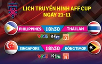 Lịch truyền hình AFF Cup 2018: Philippines quyết đấu Thái Lan