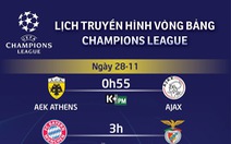 Lịch truyền hình Champions League ngày 28-11