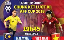 Lịch truyền hình chung kết lượt đi AFF Cup 2018: VN tự tin làm khách của Malaysia