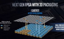 Intel công bố phát triển dòng CPU 3D