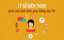 17 số đường dây nóng phản ánh tình hình giao thông dịp tết