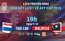 Lịch trực tiếp bán kết lượt về AFF Cup 2018