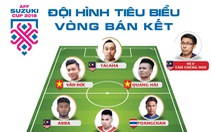Malaysia 'trội' hơn Việt Nam ở đội hình tiêu biểu vòng bán kết