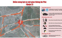 Năm 2020 mới khởi công nút giao thông An Phú vì nhiều thủ tục