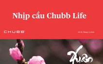 Chubb Life – Annual Agency Awards 2017: Dám thay đổi, đón thành công