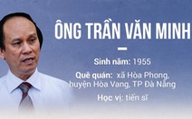 Khởi tố cựu chủ tịch Đà Nẵng Trần Văn Minh, Văn Hữu Chiến