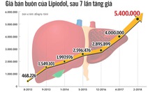 Giá thuốc điều trị ung thư gan 7 tháng tăng giá 5 lần