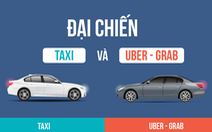 Uber về với Grab và lựa chọn của chúng ta