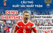 Cheryshev - 'Tội đồ' Real Madrid thành người hùng tuyển Nga