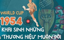 World Cup 1954: Khai sinh những ‘thương hiệu’ muôn đời