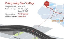 6.000 tỉ đền bù 2.274m đường vành đai 1 Hà Nội