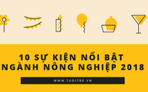 10 sự kiện nổi bật ngành nông nghiệp năm 2018