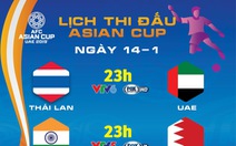 Lịch thi đấu Asian Cup 2019 ngày 14-1: Tâm điểm Thái Lan