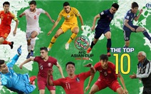 Đoàn Văn Hậu vào top 10 nhân tố nổi bật vòng 16 đội Asian Cup 2019