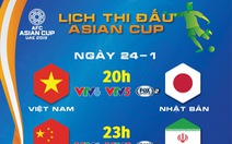 Lịch thi đấu Asian Cup 2019: Việt Nam đấu Nhật Bản