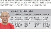 HLV Park Hang Seo 'hiến kế' để Việt Nam dự World Cup và Olympic