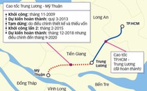 Mời Tập đoàn Đèo Cả 'giải cứu' dự án cao tốc Trung Lương - Mỹ Thuận