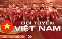 Bảng đấu của tuyển Việt Nam có phải bảng tử thần?