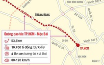 TP.HCM, Tây Ninh lên kế hoạch phối hợp triển khai tuyến cao tốc TP.HCM - Mộc Bài