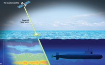 Trung Quốc bí mật thử laser dò tàu ngầm trên Biển Đông