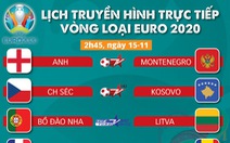 Lịch trực tiếp vòng loại Euro 2020: Chờ tuyển Anh, Pháp và Bồ Đào Nha giành vé